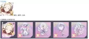 原神：天使型精灵全方位配装指南