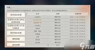 《重返未来1999》许愿金线团抽卡价值分析：值得入手吗？