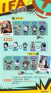 伊法天赋武器配队养成指南，轻松打造高战阵容