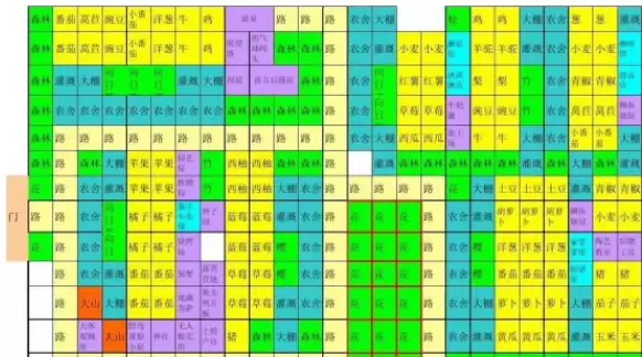 晴天农场物语最佳布局攻略：规划策略与核心解析