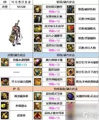 2026蓝拳时装属性怎么选？详解搭配方法与提升要点