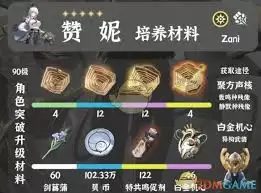 鸣潮琳奈突破材料获取指南：轻松收集全攻略