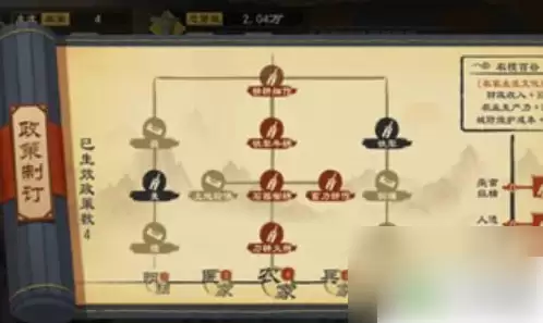 点亮大周列国志政策：高效发展策略详解