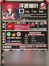 绝区零柚叶养成材料清单：所需材料全解析