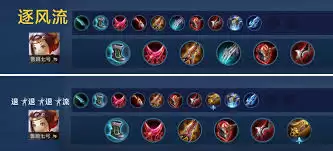 2023鲁班最强出装攻略：王者荣耀高胜率出装指南