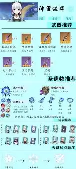 原神2026神里绫华武器推荐：五星与四星最佳选择