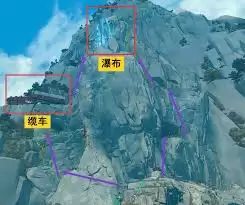 孤山独影信仰之跃的达成关键与方法指南