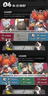 绝区零蕾妲配队攻略：3种高效阵容搭配思路