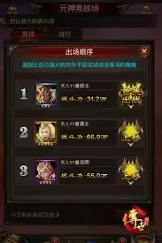 传世挂机元神通关指南：5步教你选出最强阵容