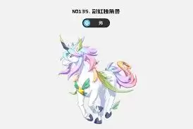 洛克王国世界冲分阵容推荐：高效搭配组合指南