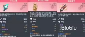 龙魂旅人阿瑞斯最强阵容搭配指南：3套实战配队方案