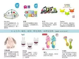 尼玛购买指南全解析：怎么看与选购要点