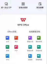 WPS项目计划书模板使用指南：5步快速掌握核心技巧