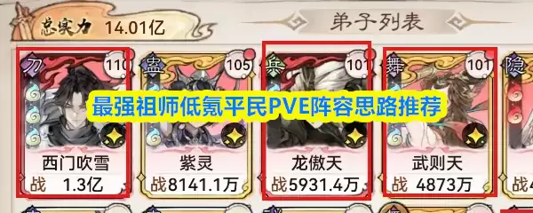 低氪平民PVE阵容推荐：最强祖师平民玩家阵容搭配指南