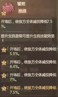 邢仪饕纹砖助战技能效果