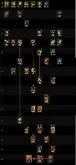 DNF2026暗枪时装属性选择指南：属性详解与搭配技巧