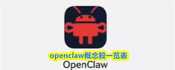 OpenClaw概念股一览：核心标的与布局解析