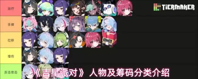 吉星派对筹码种类全解析：人物与筹码分类指南