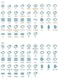 iPhone天气图标图片集合 - 阴天与降水