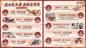 王者荣耀元旦福利大全：新皮肤与活动攻略