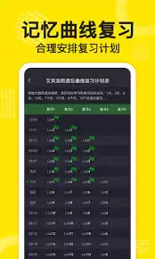 傻瓜英语App切换英音使用指南与设置技巧