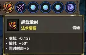 魔法工艺常见名词解析：术语含义与象征完全解读