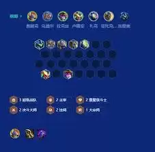 金铲铲之战S15：圣盾奎桑提玩法出装攻略