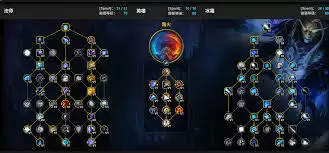 魔兽世界12.0前夕冰法天赋加点全攻略