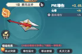 灵画师秘宝优先升级推荐：这两件才是关键