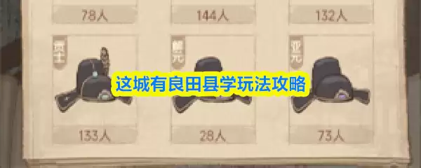 良田县学游玩攻略：探索古城文教圣地