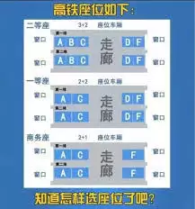 12306选座指南：3步让你轻松选到靠暖气的座位