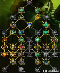 魔兽世界12.0前夕：酒仙武僧天赋加点指南