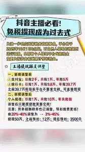 抖音提现规则详解：新用户必看的手续费与到账时间更新