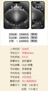 苹果折叠屏手机价格汇总与各渠道售价查询