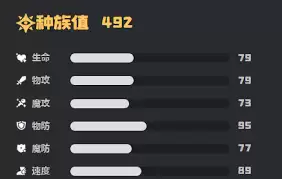 解密天鹅夫人：洛克王国里她的背景与故事