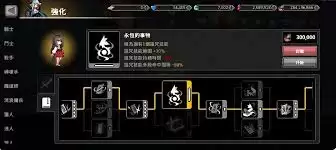 疾风骑士巫女玩法攻略：全方位解析技能连招与流派