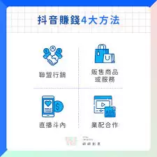 抖音视频赚钱方法：发视频盈利全攻略