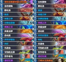 炉石传说：翡翠梦境卡组强度排行与实战解析