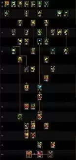 狄瑞吉版本DNF女气功加点攻略：高效技能分配与实战思路