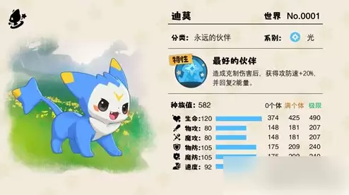 洛克王国迪莫单挑命定独角兽打法攻略