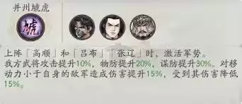 三国望神州高顺配队方法：高效阵容搭配攻略