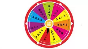 PPT转盘制作指南：3步实现抽奖互动特效