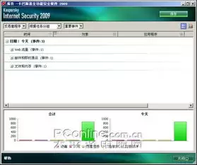 UAD插件深度评测与全面解析：功能实测