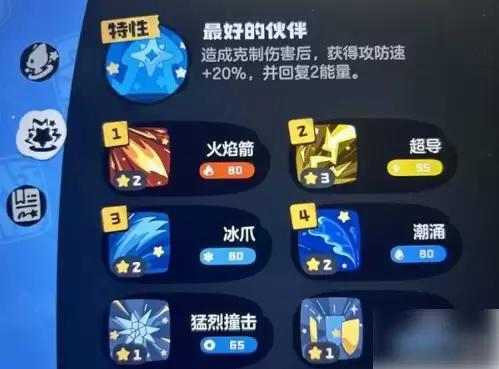 洛克王国世界精灵分院代表最高难度打法攻略