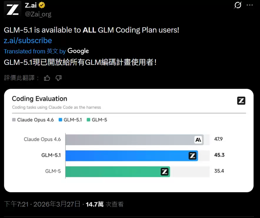 智谱 GLM-5.1 模型公布，所有 Coding Plan 用户均可调用