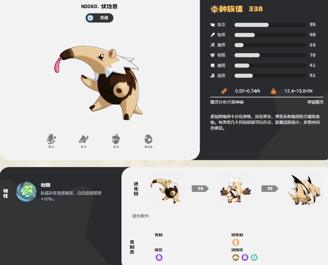 洛克王国世界伏地兽图鉴