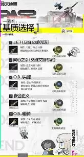 明日方舟终末地武器基质推荐：3种高效选取策略