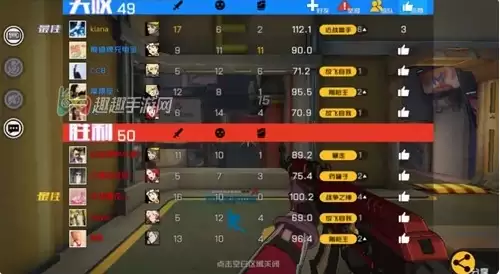 王牌战士如何边跳边打