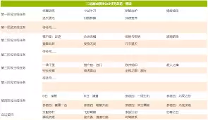 三角州行动S8搜索与歼灭4任务攻略通关技巧