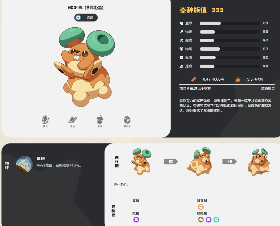 洛克王国世界绿耳松鼠图鉴